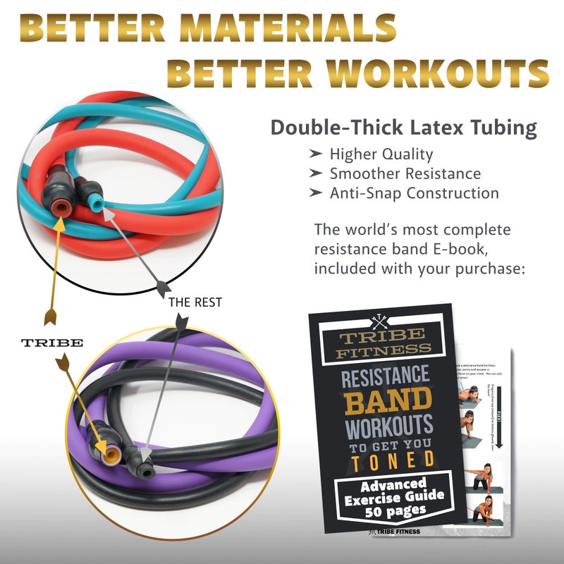 Tribe Resistance Bands Set for Men, Women, Exercise & Workout. Fitness Bands for Leg & Bicep Work. Workout Bands for Working Out. Stretch Bands for Physical Therapy. Strength Bands. Elastic Weight Training. - Image 2