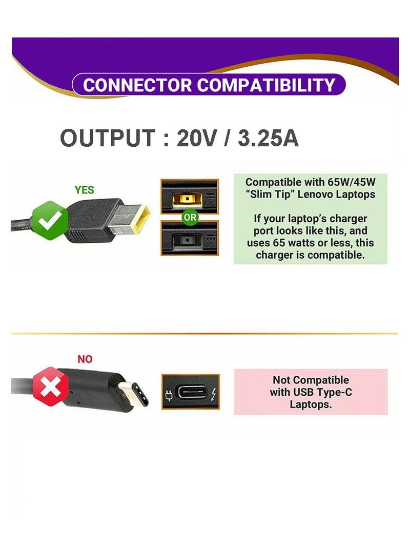 Replacement AC Adapter Charger For Lenovo Thinkpad E560(20EVA063CD) With Power Cord - Image 2