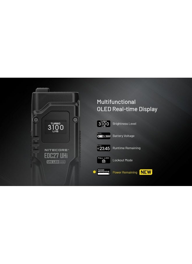 NITECORE Nitecore EDC27 UHi Flat EDC Flashlight, 3100 Lumen, USB-C Rechargeable, High Lumen Slim with Digital Display Sticker  - Image 3
