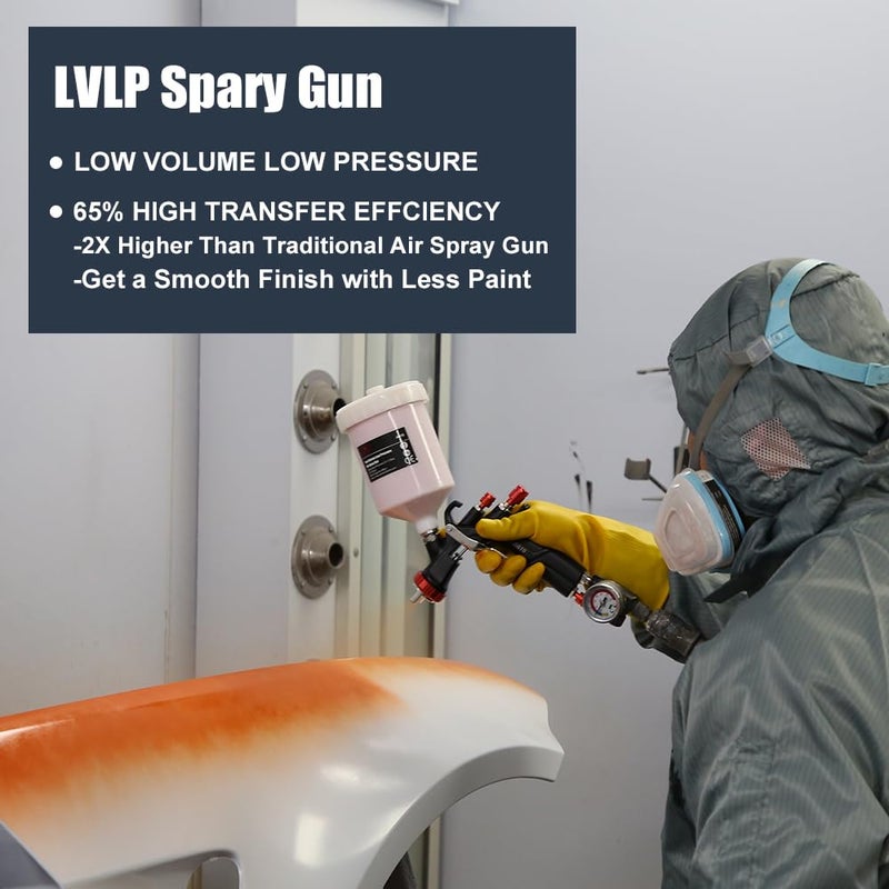 AEROPRO TOOLS R500 LVLP Air Spray Gun with 1.3/1.5/1.7mm Nozzles & Air Regulator, A610 Paint Guns Automotive, Car Paint Gun Sprayer, Paint Gun for House Painting, Car, Furniture, Varnish and Top Coat - Image 3