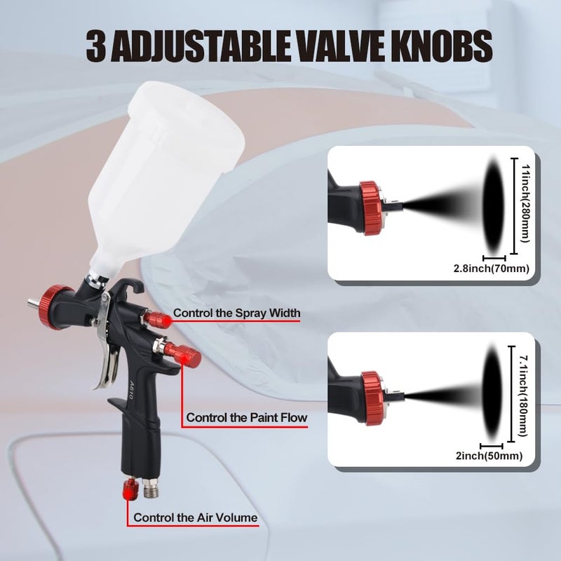 AEROPRO TOOLS R500 LVLP Air Spray Gun with 1.3/1.5/1.7mm Nozzles & Air Regulator, A610 Paint Guns Automotive, Car Paint Gun Sprayer, Paint Gun for House Painting, Car, Furniture, Varnish and Top Coat - Image 5