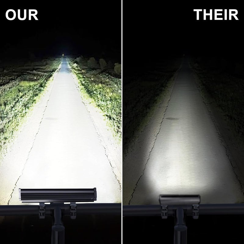 Siuyiu 17* LED 4800 Lumen USB-C Rechargeable Bike Light - Waterproof Bicycle Headlight for Night Riding - Image 4