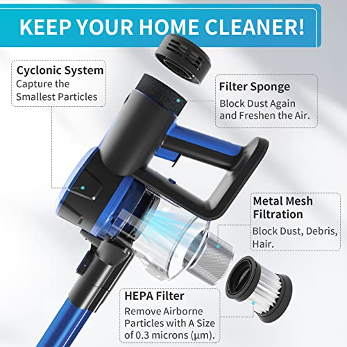 EIOEIR Cordless Stick Vacuum Cleaner, 45 Minutes Run-Time, 4 in 1 Lightweight Stick Vacuum 200W, 3 Power Modes, HEPA Filter for Hardwood Floors, Carpet, Pet Hair, Car (E20 Pro) - Image 4
