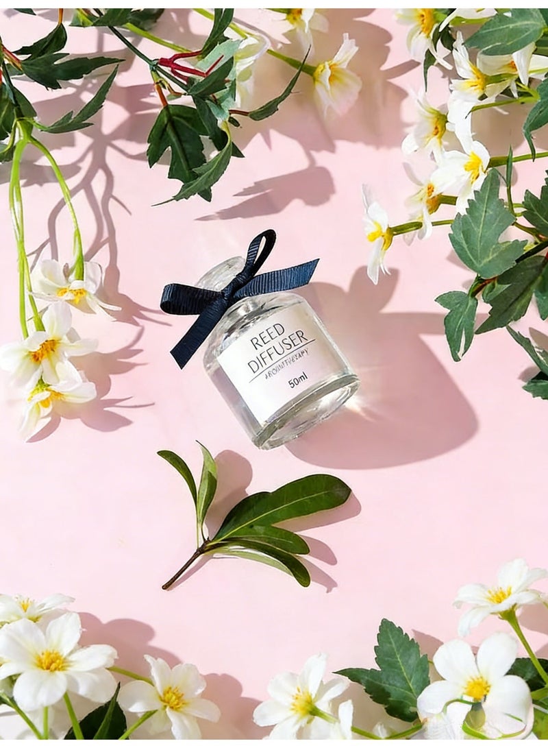 مجموعة العلاج بالروائح، عطر غرفة المعيشة وغرفة النوم في المنزل، عطر فندقي فاخر، عناصر ديكورية، عطر خفيف يدوم طويلاً، معطر هواء الحمام، رائحة الجاردينيا. - Image 2