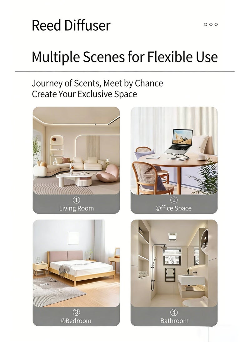 مجموعة العلاج بالروائح، عطر غرفة المعيشة وغرفة النوم في المنزل، عطر فندقي فاخر، عناصر ديكورية، عطر خفيف يدوم طويلاً، معطر هواء الحمام، رائحة الجاردينيا. - Image 3