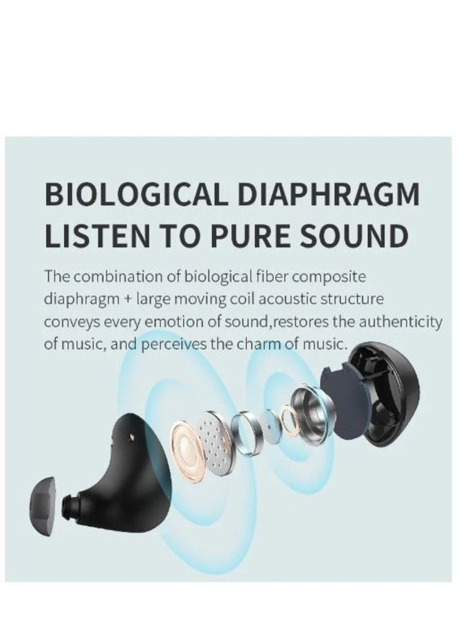 sanag - Sanag Blue J2 Bluetooth V5.0 Headset With Battery Charging case Mini Capsule active Noise Reduction Earphone True Wireless Earbuds - Image 1