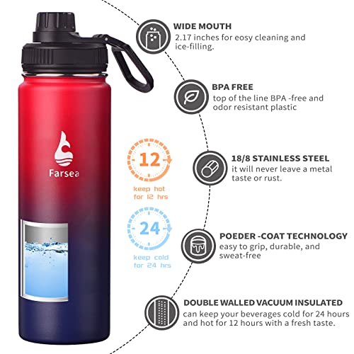 Farsea Insulated Water Bottle With Paracord Handle, Protective Silicone Boot and 2 Lids (Straw Lid & Spout Lid), Stainless Steel Water Bottle Wide Mouth, Double Wall Sweat-Proof BPA-Free, 24 oz - Image 2
