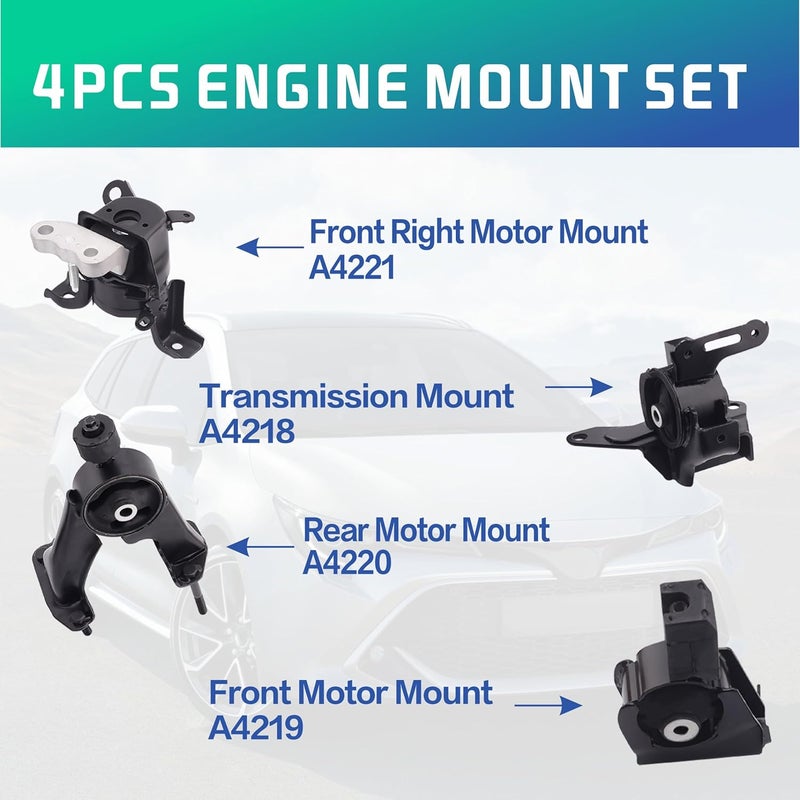 YBDDZH Engine Motor and Transmission Mount Kit for 2014-2019 Corolla - Image 3