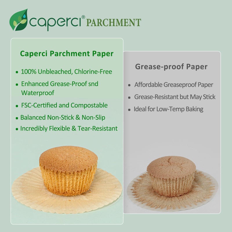 Caperci 225pcs White Parchment Cupcake Liners - Standard Muffin Liners Baking Cups, Parchment Paper Cupcake Wrappers with Excellent Greaseproof & Balanced Non-Stick, No Smell, Food Grade (White) - Image 3