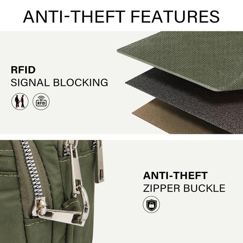 CLUCI Canvas Crossbody Bags for Women Travel,Travel Bags for Women,Travel Purses Anti Theft Crossbody,Convertible Belt Bag - Image 4