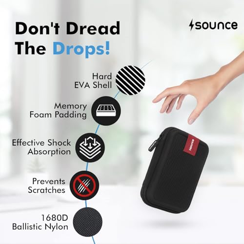 Sounce External Hard Drive Case 2.5-Inch, Hard Drive Portable Storage Organizer Bag, External Hard Disk Cover, Portable Storage Shell for Gadget Hard Disk USB Cable Mobile Charger Earphone (Black) - Image 3