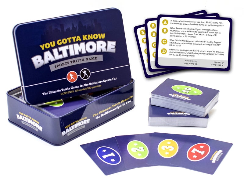You Gotta Know Baltimore Sports Trivia Game