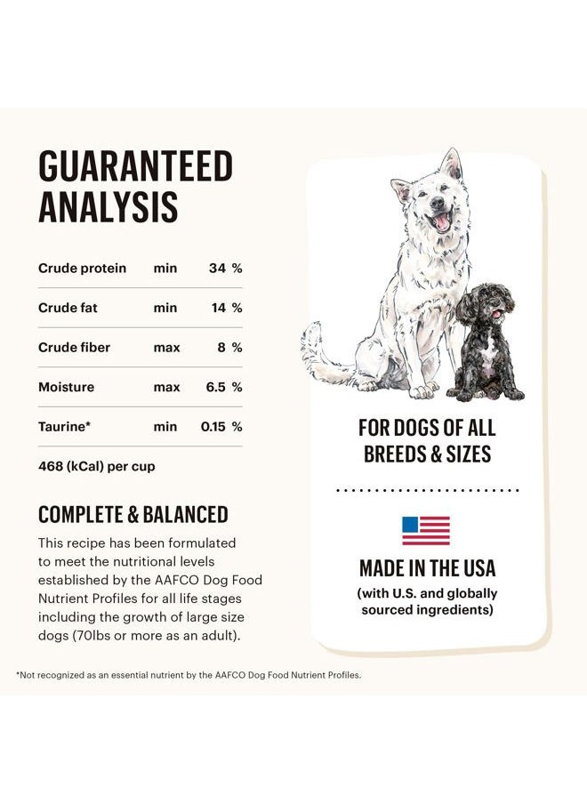 the honest kitchen Dehydrated Limited Ingredient Dog Food – Complete Meal or Dog Food Topper – Fish 10 lb (makes 40 lbs)  - Image 5