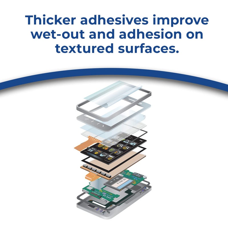 3M 467MP Adhesive Transfer Tape, Bonding & Laminating, Clear, 6 in x 5 yds, 1 Roll - Image 4