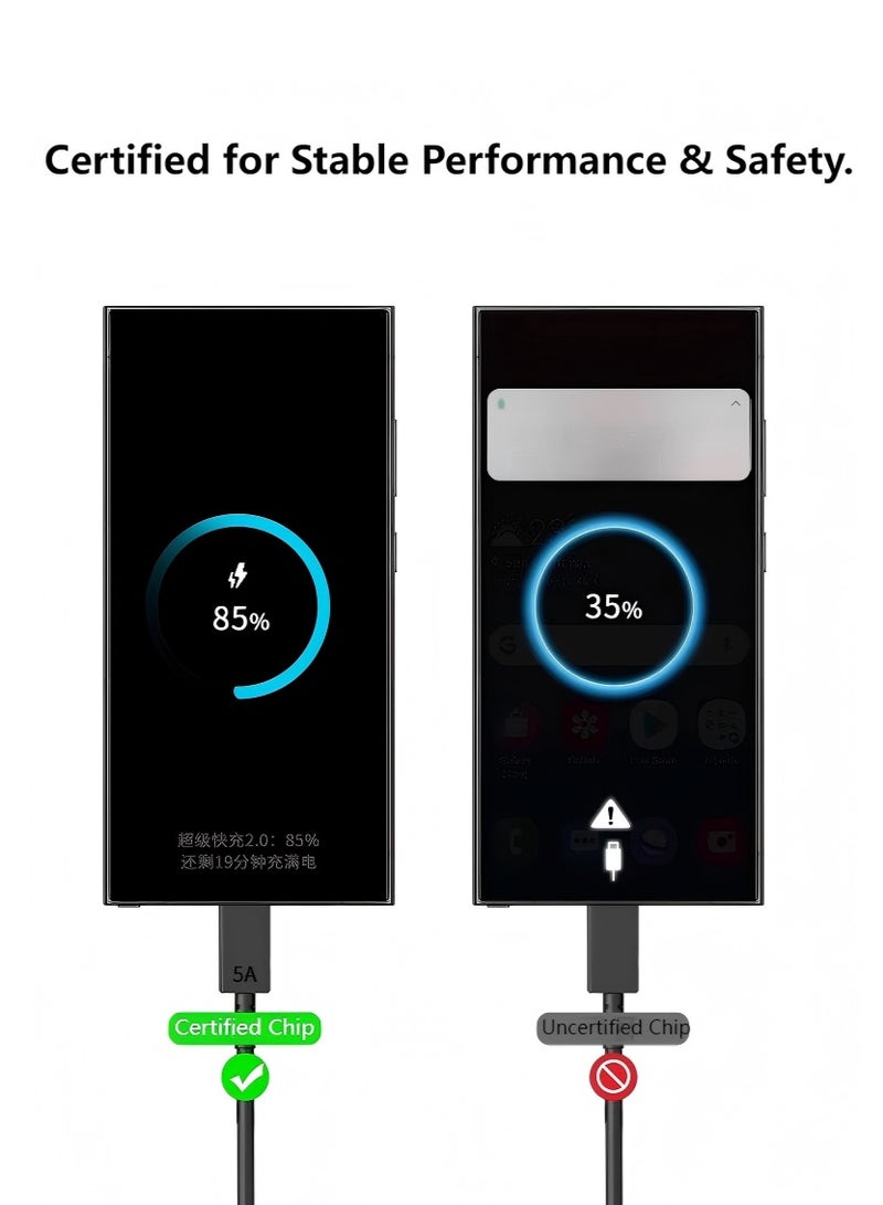 EXMY 25-45W USB C Fast Charger Plug with Type C Charging Cable for  Galaxy S25 Ultra, S24 Ultra, S23 Ultra, S22, Z Flip 5, Z Fold 5, Z Fold 6，A14,A15, A33, A54,A56（Black) - Image 2