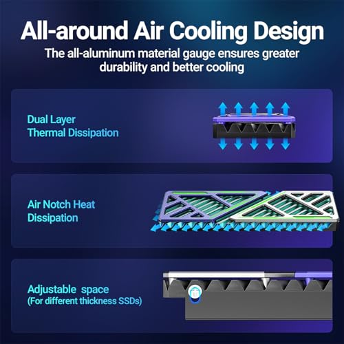 JEYI NVMe M.2 SSD Heatsink,Magnesium Aluminum Alloy High-Efficiency Heatsink with Thermal Silicone Pad for PS5/mATX/MiniATX，Compatible with Samsung 990 EVO Plus/990 PRO/980 Pro/980 EVO/970 Pro/970 EVO - Image 4