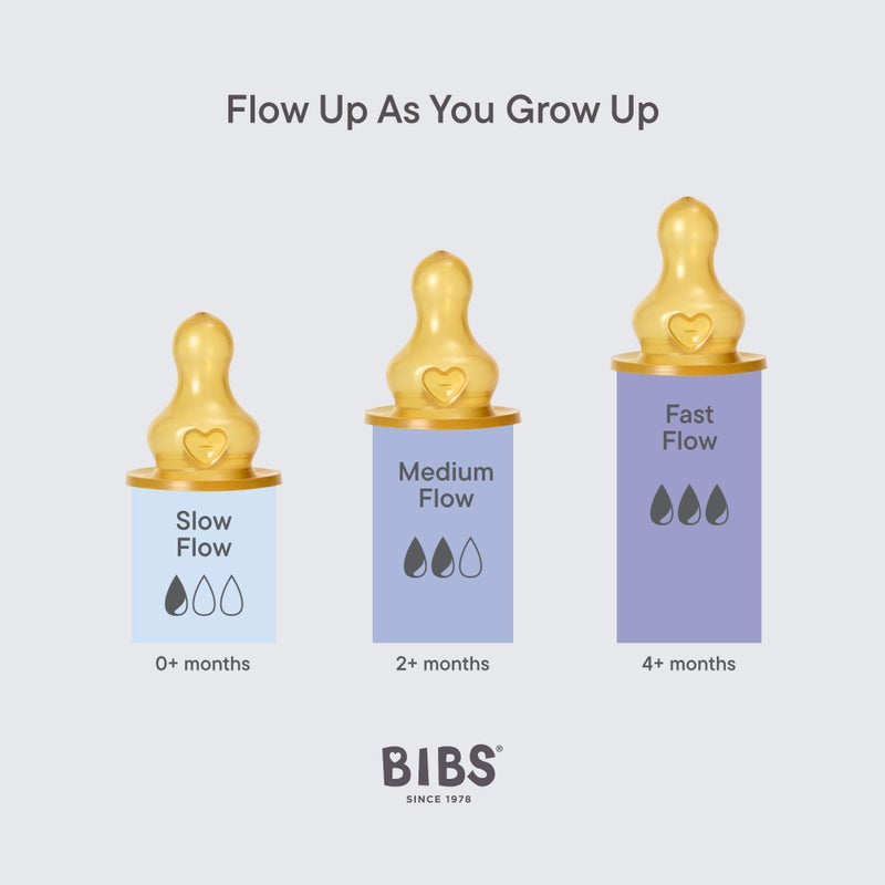 BIBS Bottle Nipple 2-Pack. Anti-Colic. Extra Nipples for BIBS Baby Bottles. Round Nipple. Natural Rubber Latex, Slow Flow - Image 3