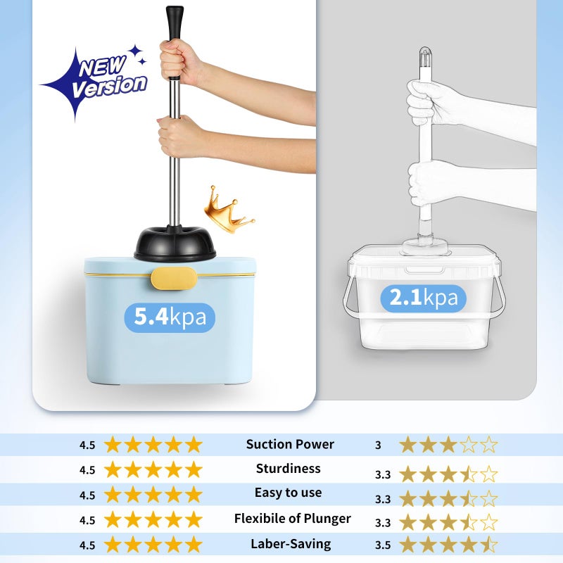 HAMITOR Toilet Plunger and Bowl Brush Set: 2 in 1 Stainless Steel Heavy Duty Toilet Cleaner Plunger with Holder Combo for Bathroom Cleaning - Modern Hideaway Bathroom Accessories with Caddy Stand - Image 2