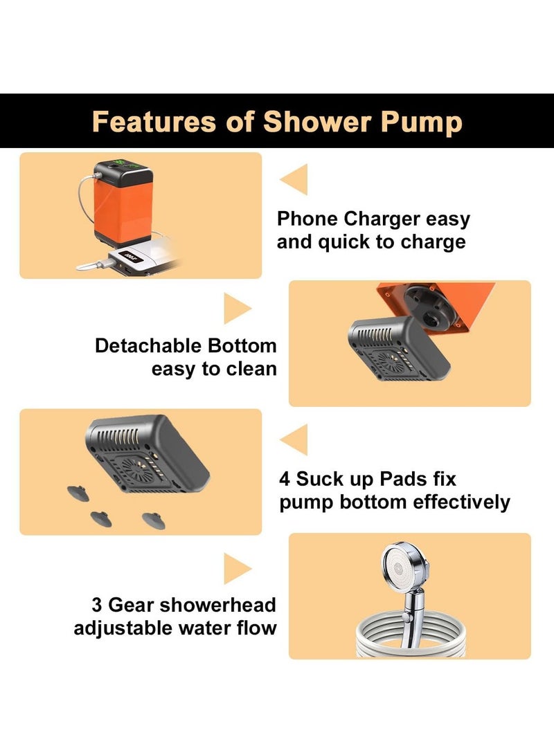 AROAQ Portable Shower Electric Camping Shower, USB Rechargeable Pump with Intelligent Digital Display Outdoor Shower Head Bag with 2M Hose Battery-Powered for Pet Cleaning Car Washing Hiking - Image 3