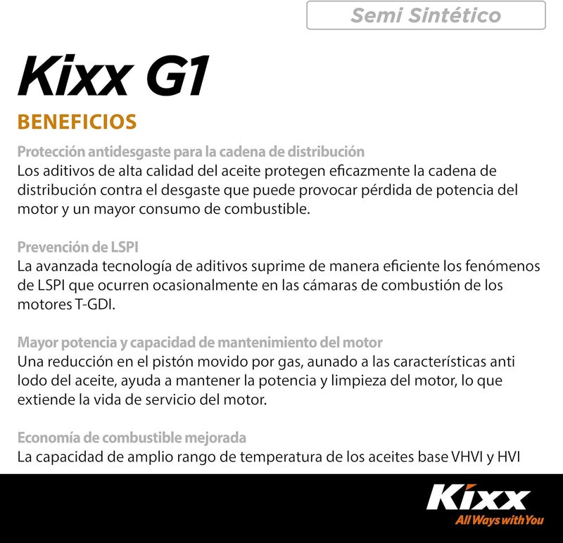 Kixx KEX API SN Plus 10W-40 Petrol Engine Oil - Image 4