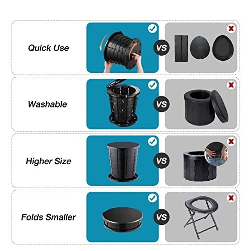 TRIPTIPS Upgrade Retractable Portable Toilet Travel Toilet Adjustable Height Camping Toilet Portable Potty for Adults Kids, Foldable Portable Toilet for Camping/Car - Image 5