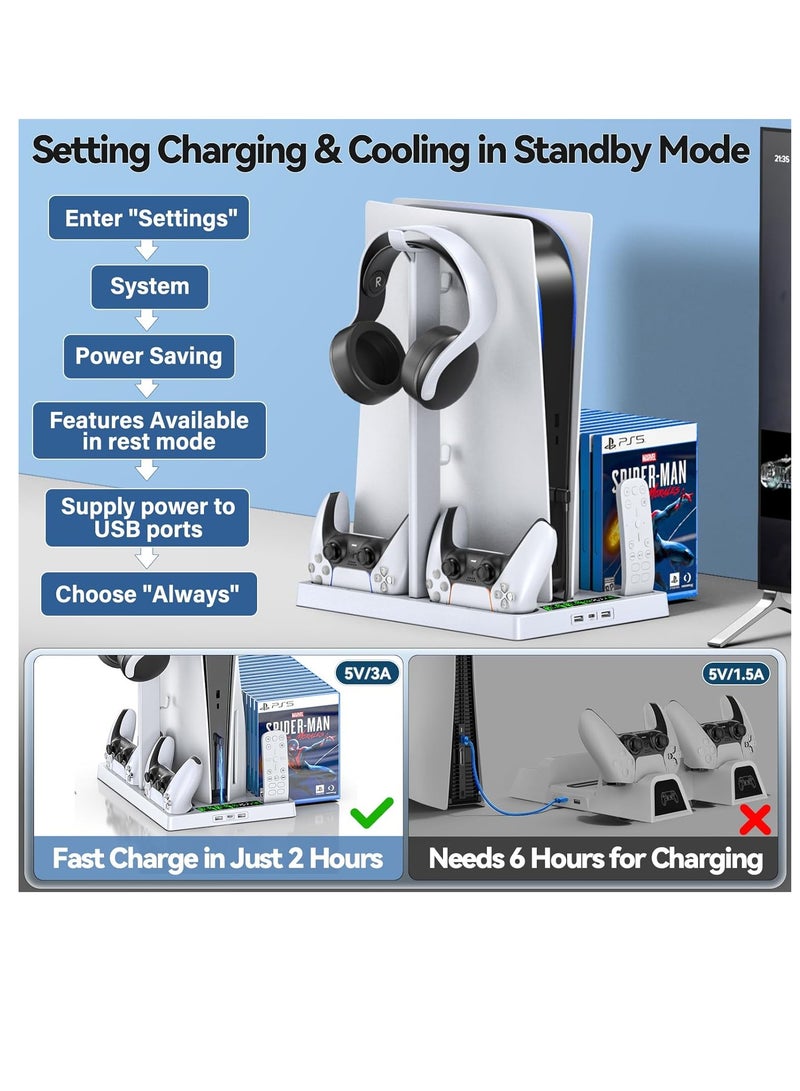 Oivo PS5 Cooling Stand With Controller Charger, Cooling Station With 3-Level Speeds Cooling Fan, PS5 Controller Charging Doking Station With 15 Games Organizer & Headset Holder For Playstation 5 Console - Image 5