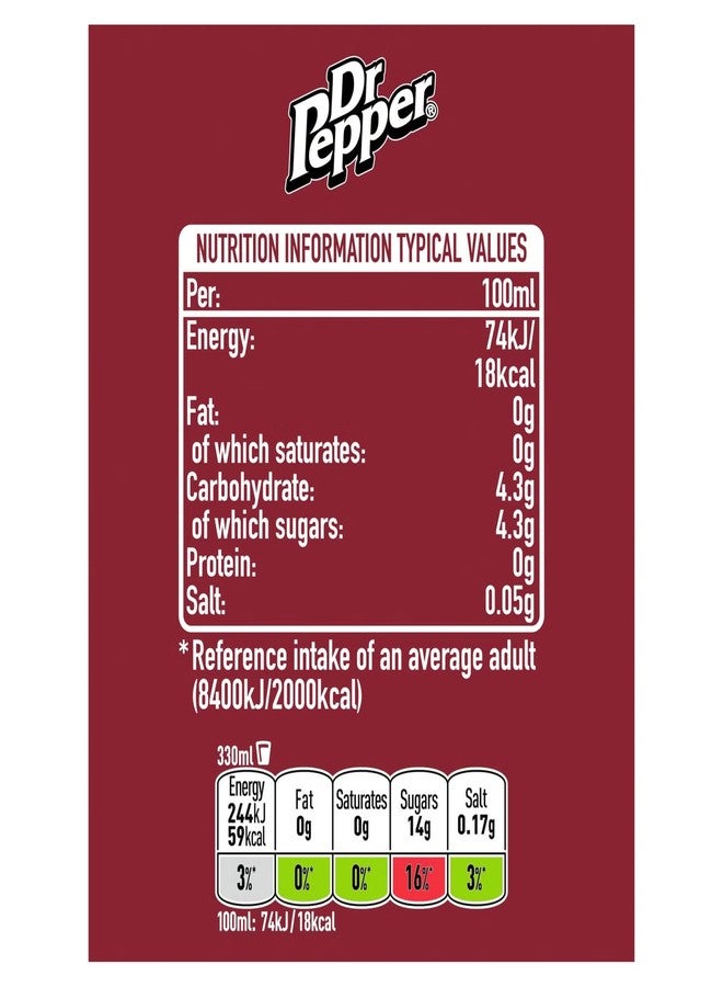 Dr Pepper Soda Can, Classic 23 Flavors Blend Soda, Authentic Soft Drink, 12 oz Aluminum Cans, Pack of 3 (From USA) - Image 2