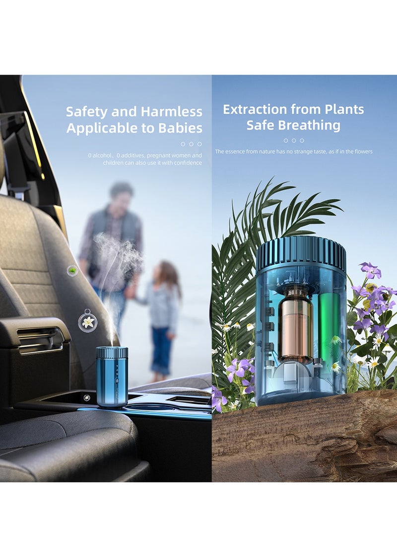 وي وي لابز حامل أكواب السيارة معطر جو رومانسي، معطر هواء VYVY Labs VJG2 - أزرق - Image 3