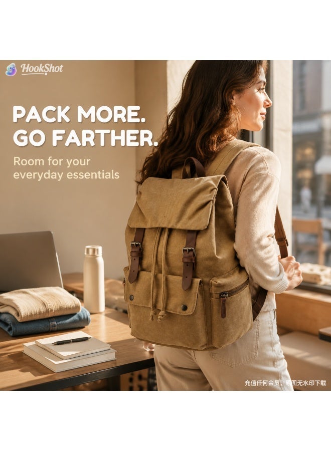 Wear-resistant canvas bag, large-capacity multifunctional backpack - Image 2