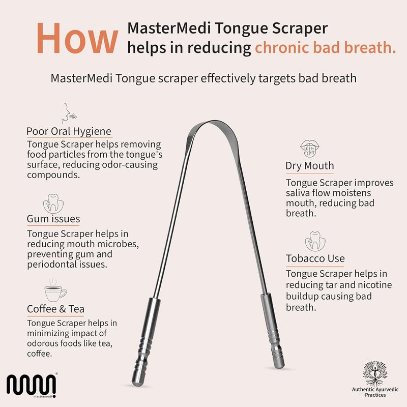 MasterMedi Tongue Scraper for Adults, 100% Stainless Steel Tongue Scrubber for Bad Breath, Easy to Use, Tongue Cleaner for Oral Care & Hygiene (SS Pack of 3) - Image 2