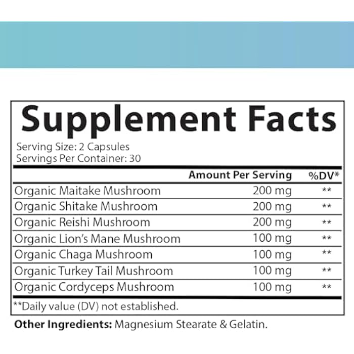 Angry Supplements Mindful Mushrooms Capsules - 7in1 Premium Health Shroom Blend of Maitake, Shiitake, Reishi, Turkey Tail, Cordyceps, Lions Mane and Chaga Mushrooms (60ct) - Image 3