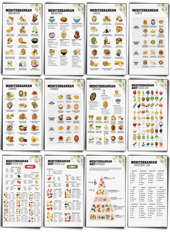 Sinload 12 Pcs Mediterranean Diet Meal Plan Mediterranean Food List Grocery List Health Food Guide for Beginners Kitchen Wall Decor - Image 1
