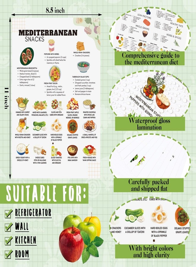 Sinload 12 Pcs Mediterranean Diet Meal Plan Mediterranean Food List Grocery List Health Food Guide for Beginners Kitchen Wall Decor - Image 2