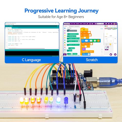 SunFounder Ultimate Starter Kit Compatible with Arduino UNO IDE Scratch, 3 in 1 IoT/Smart Car/Basic Kit with Online Tutorials, Video Courses, 192 Items, 87 Projects, Suitable for Age 8+ Beginners - Image 3