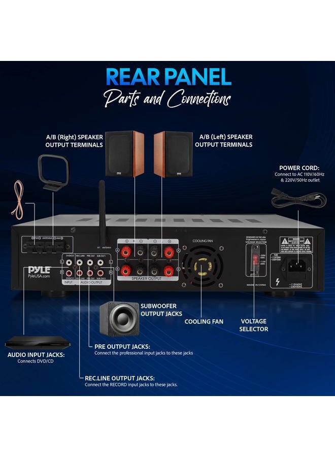 Pyle Wireless Bluetooth Home Stereo Amplifier- Hybrid Multi-Channel, 3000W Power Amplifier, Home Audio Receiver System w/AM/FM Radio,MP3,USB, AUX, RCA, Karaoke Mic in, Rack Mount, Remote- P3301BAT.5 - Image 3