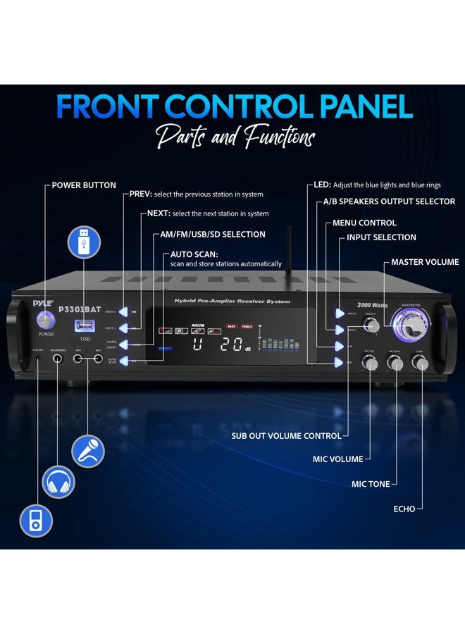 Pyle Wireless Bluetooth Home Stereo Amplifier- Hybrid Multi-Channel, 3000W Power Amplifier, Home Audio Receiver System w/AM/FM Radio,MP3,USB, AUX, RCA, Karaoke Mic in, Rack Mount, Remote- P3301BAT.5 - Image 2