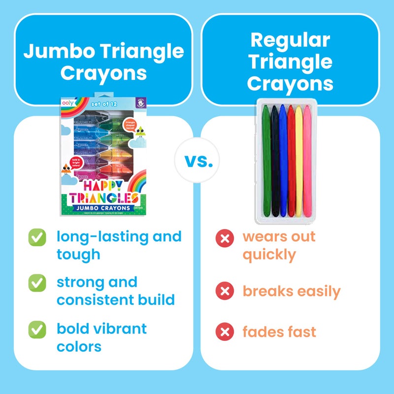 Ooly Jumbo Triangle Crayons for Toddlers Set of 12, Non-Toxic Triangle Shaped Easy to Hold Crayons for Toddler, No Rolling Crayon, Gifts for Kids - Image 3
