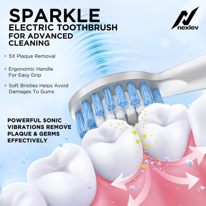 nexlev Sonic Electric Toothbrush| Powerful Sonic technology|Super soft DuPont Bristles| 2 Replaceable Brush Heads with Cover| IPX7 Waterproof| AA Battery|for Adults|Gentle Oral Care|Smart Smile ET-03 - Image 2