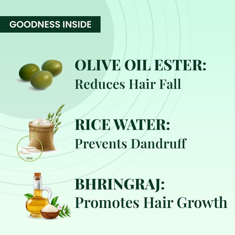 NutriGlow Color Protect Spa for Color Damage Reverse  Strength Restore 300gm - Image 5