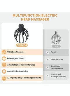 ASIV Electric Scalp Massager with 3 Modes, 360 Degree Head Massager, Cordless Portable Head Scratcher Massager for Stress Relax  - Image 5
