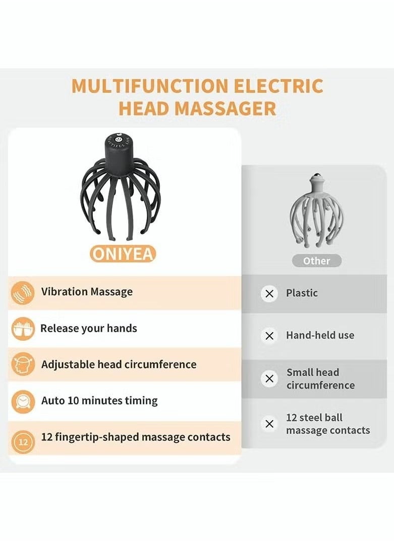ASIV - Electric Scalp Massager with 3 Modes, 360 Degree Head Massager, Cordless Portable Head Scratcher Massager for Stress Relax - Image 1