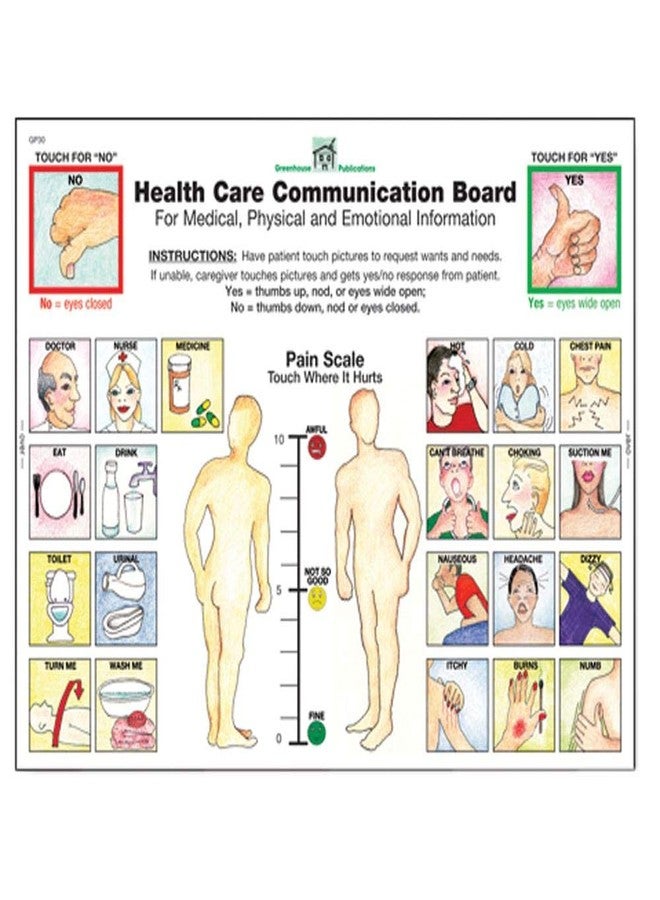 Health Care Communication Boards