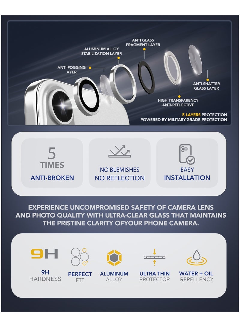 Remson حامي عدسة الكاميرا ريمسون أوبتيك غارد مقاوم للخدوش مع حلقة من سبائك الألومنيوم متوافق مع آيفون 16 6.1 بوصة / آيفون 16 بلس 6.7 بوصة 2024 (فضي) - Image 2