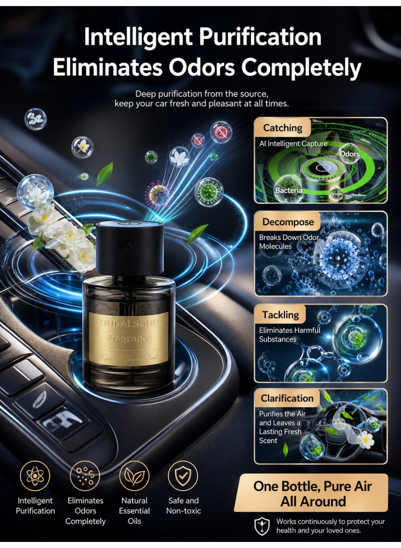 OUDALSOUD USB Mini Aroma Diffuser And150ml Black Cedar & Juniper Scented Large-capacity Car Air Freshener Set，with Star Projector，with Adjustable Fragrance Modes，Zero Alcohol And No Additives in Freshener, For Children and Pregnant Women，Use in Cars, Rooms, Home Offices, and Bedrooms. - Image 3