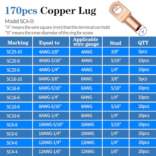 Mdvora Cable Lug Crimping Tool with 170pcs Copper Wire Lugs, Wire Crimping Tool for AWG 10-1/0 Electrical Lug Crimper, with Cable Cutter, 210pcs Dual Wall Adhesive Heat Shrink Tubing - Image 3