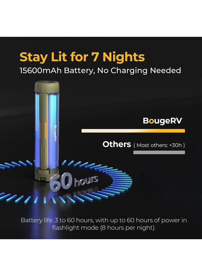 BougeRV Upgraded Telescopic Camping Light, 15600mAh Rotatable Electric Lantern, Collapsible Outdoor Light, Cordless Flashlight, Waterproof, Tent Lamp for Camping, Emergency, Hiking, Outdoor - Image 4