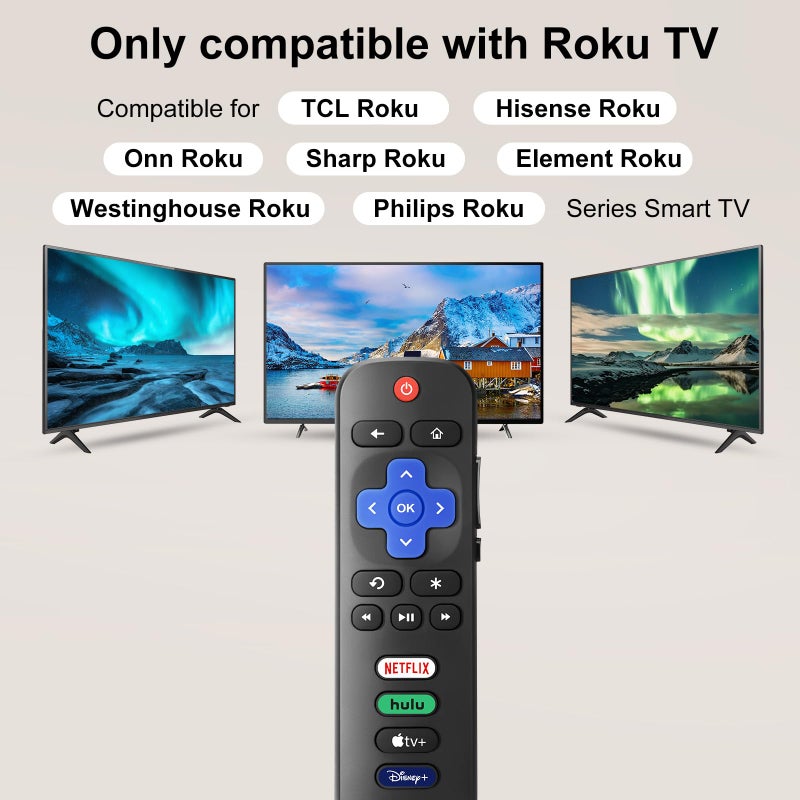 LOUTOC ã€Pack of 2ã€‘ New Replacement for All Roku TV Remote,Compatible for All TCL-ONN-Hisense-Roku TV Remote - Image 3