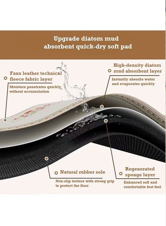 Bathroom Mat, Floor Mat, Non Slip Super Absorbent Rug, Stain Resistant Quick Dry Thin Rug, Machine Washable Shower Floor Rugs Bathroom & Kitchen Home Decor Accessories - Image 2