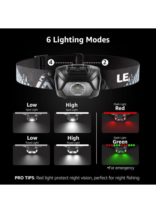 Lepro HeadLamp, 2 Pack Super Bright LED Head lamp with 6 Lighting Modes, Waterproof, Battery Powered LED Lightweight Headlight for Cycling Running Camping for Kids Adults - Image 3