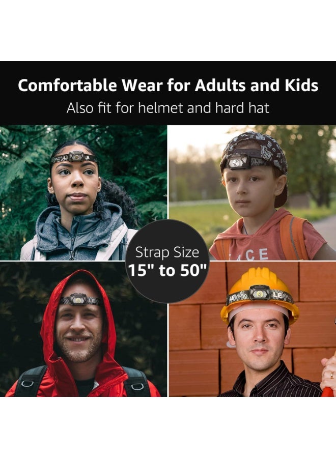 Lepro HeadLamp, 2 Pack Super Bright LED Head lamp with 6 Lighting Modes, Waterproof, Battery Powered LED Lightweight Headlight for Cycling Running Camping for Kids Adults - Image 2